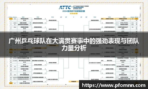 广州乒乓球队在大满贯赛事中的强劲表现与团队力量分析